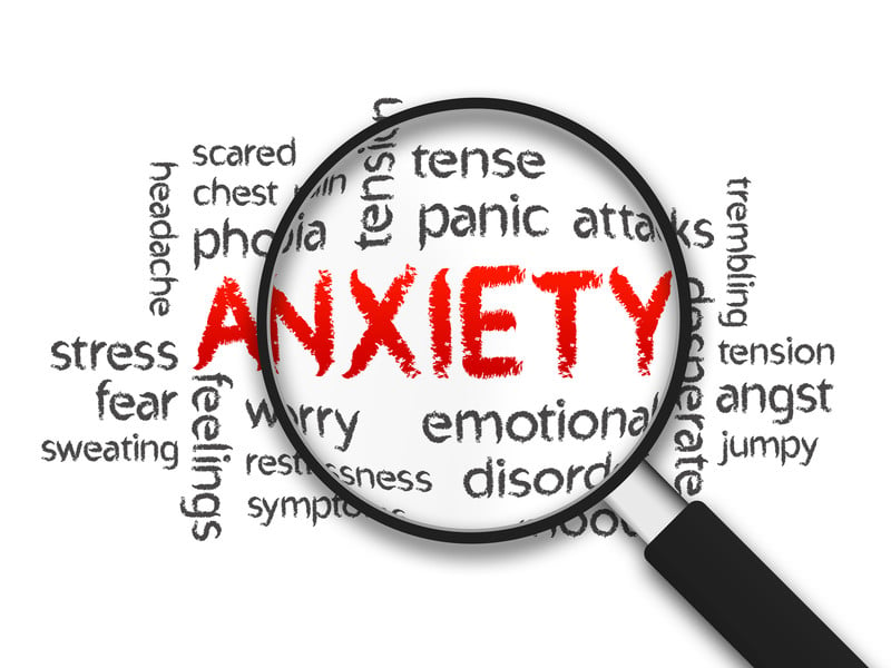 Anxiety Symptoms