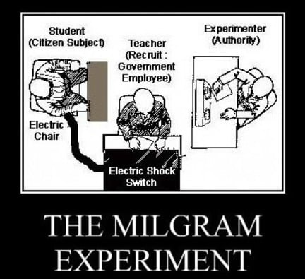 Conformity-Offenders-Mitigation